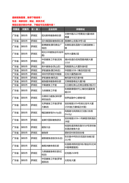 新版广东省深圳市罗湖区健身房企业公司商家户名录单联系方式地址大全160家
