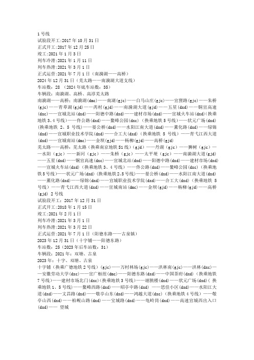 宣城地铁2015-2026年规划