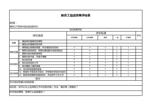 新员工培训效果评估表