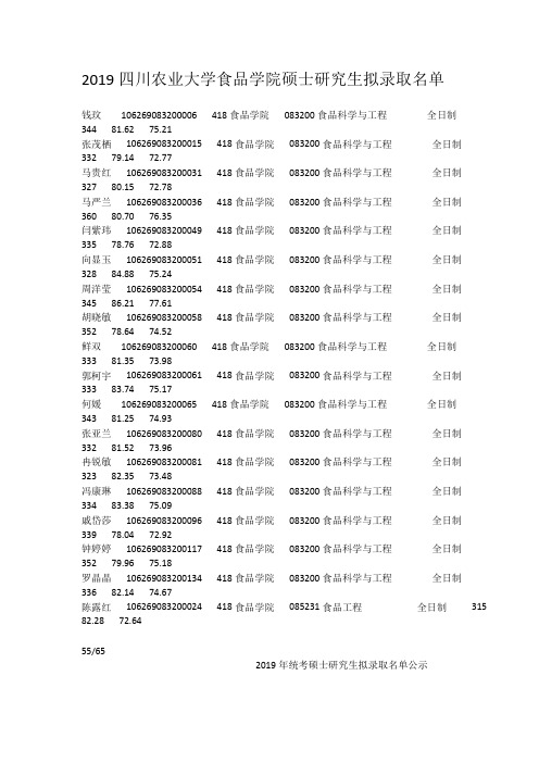 2019四川农业大学食品学院硕士研究生拟录取名单