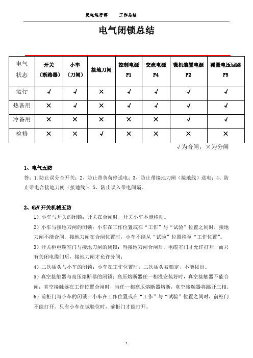 火力发电厂电气闭锁SC