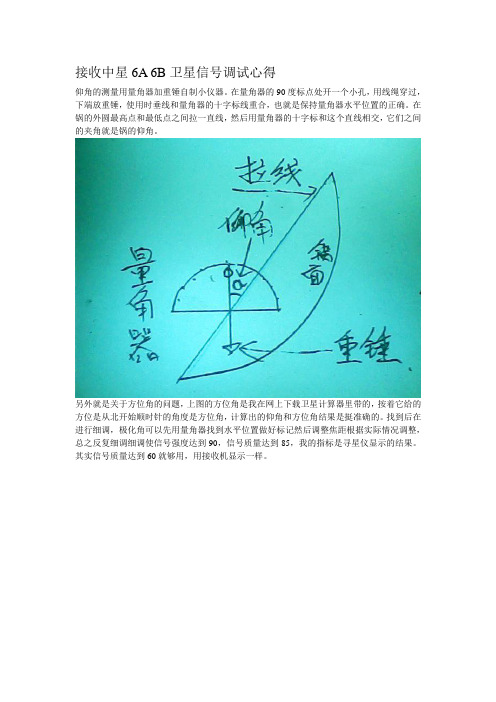 接收中星6A 6B卫星信号调试心得