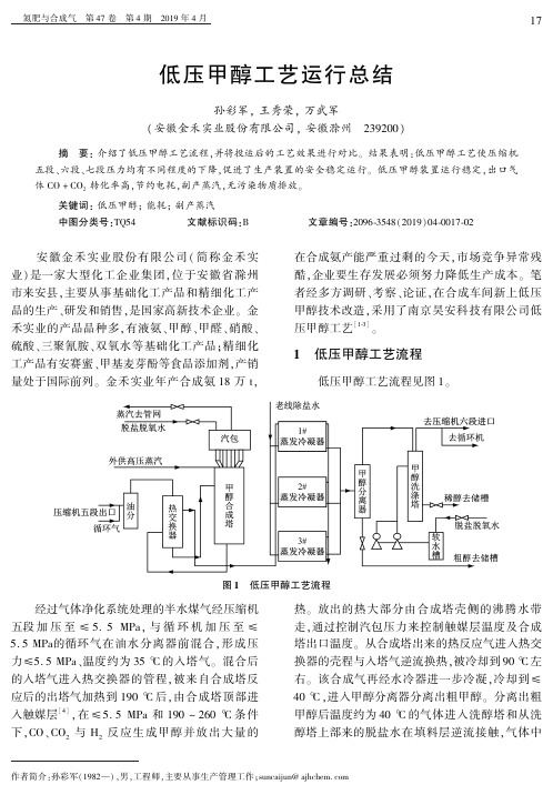 低压甲醇工艺运行总结