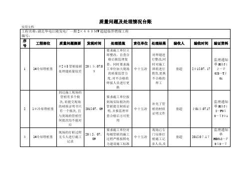 质量问题处理台账