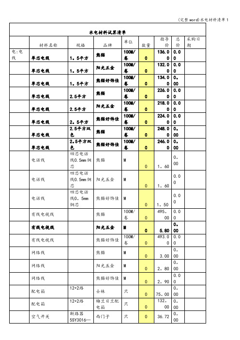 (完整word)水电材料清单1