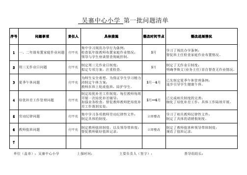 群众路线 第一批整改问题清单