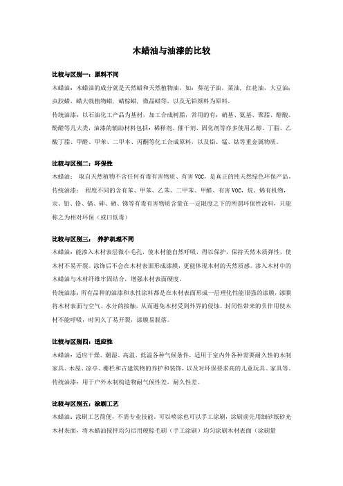 蜡油与油漆的对比