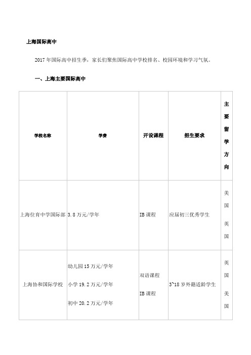 上海国际高中排名