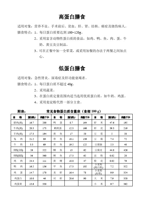 高蛋白膳食