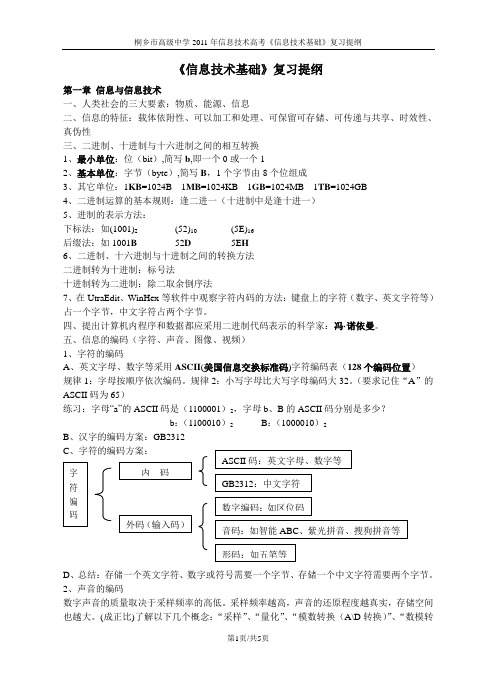 《信息技术基础》提纲