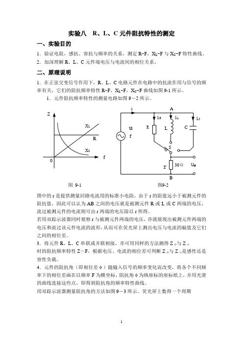 实验八  R、L、C元件阻抗特性的测定(仿真)123