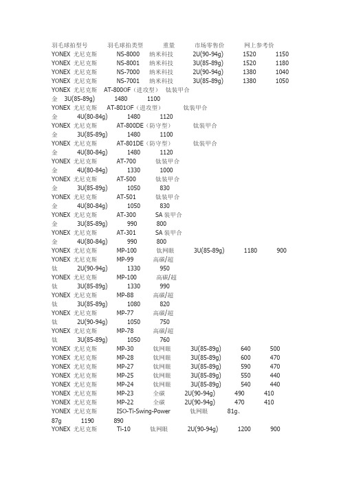 羽毛球拍型号