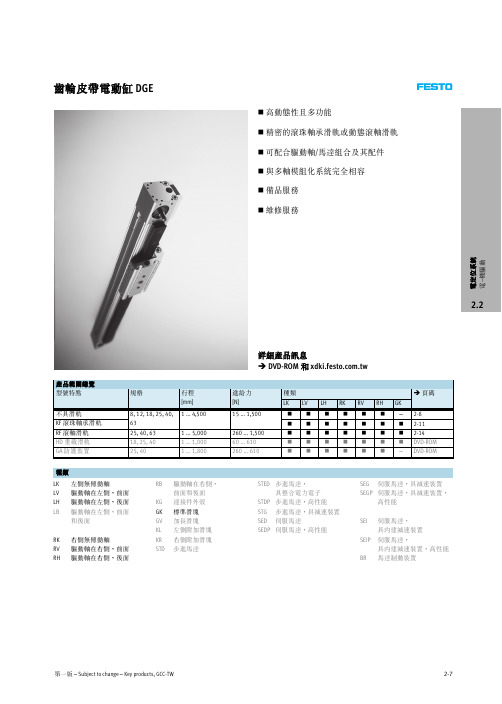 缸型电动缸DGE系列产品说明书