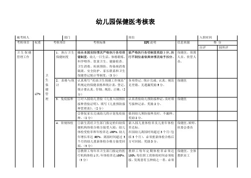 幼儿园保健医考核表