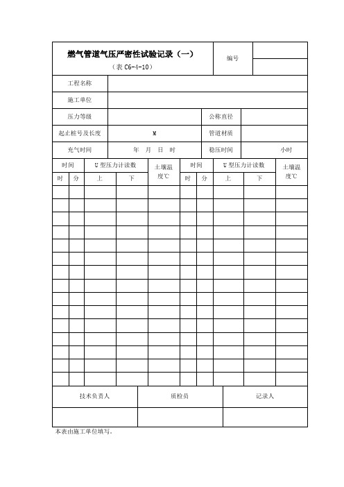 燃气管道气压严密性试验记录