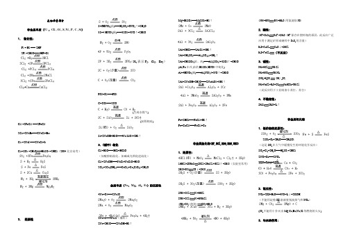 高中化学离子方程式大全及练习(绝对精品)