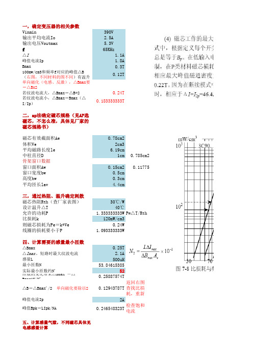 曹杂毛的高频变压器设计公式汇总