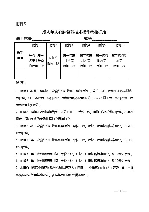 成人单人心肺复苏技术操作考核标准