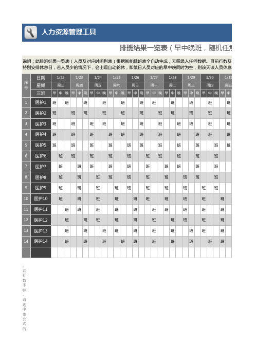 【疫情防护表格】医护人员智能排班excel表格模板(早中晚班)