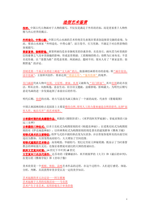 艺术造型鉴赏