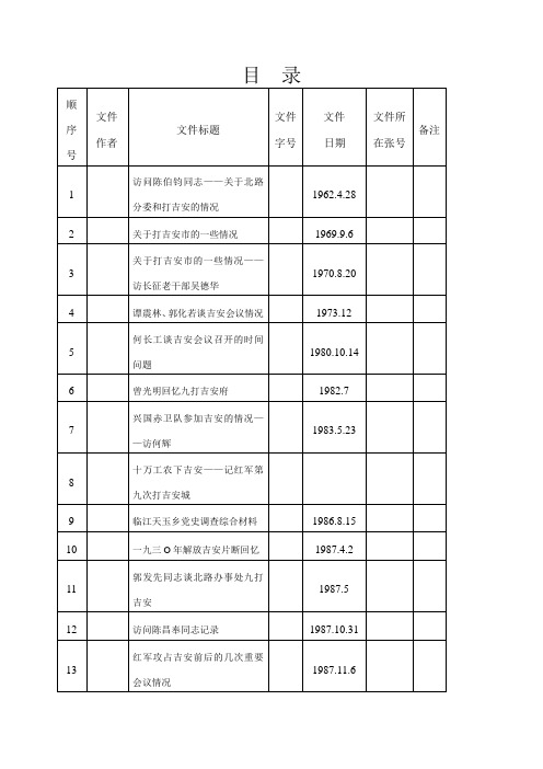 党史办访谈回忆资料