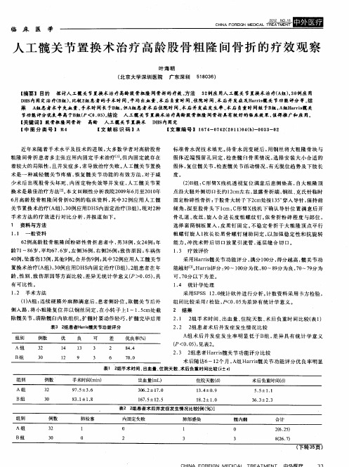 人工髋关节置换术治疗高龄股骨粗隆间骨折的疗效观察