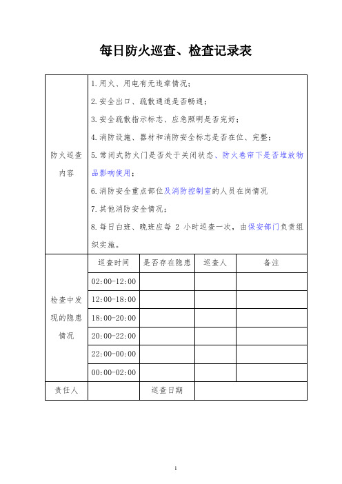 防火巡查、检查记录表汇总