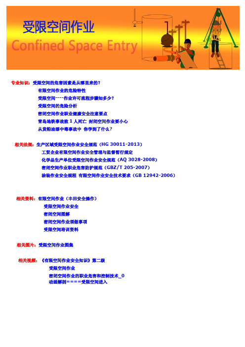 受限空间作业