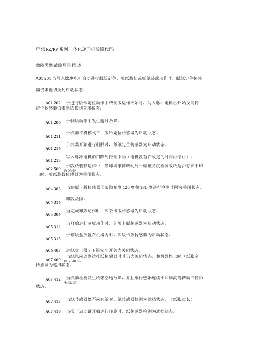 理想系列一体化速印机故障代码