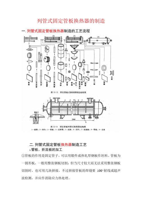 赛孚机械列管式固定管板换热器的制造工艺解析