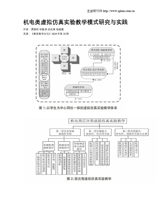 机电类虚拟仿真实验教学模式研究与实践