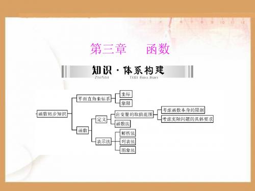 2014年南方新中考数学总复习提能训练课件3.1函数与平面直角坐标系