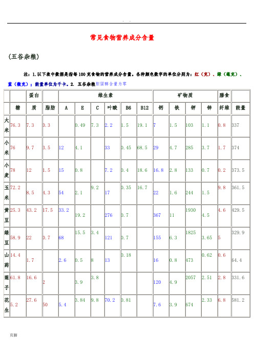 常见食物营养成分含量图表lj