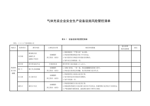 气体充装企业安全生产设备设施风险管控清单