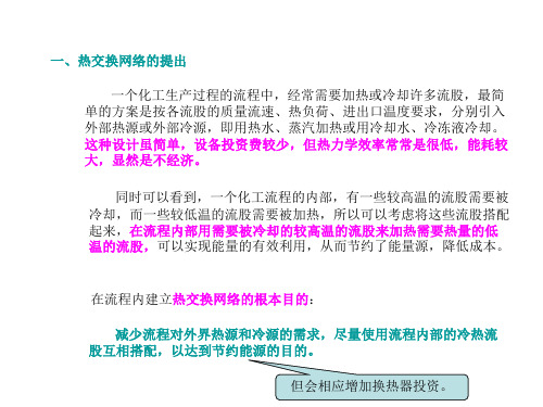 热交换网络的合成1、复合曲线法(CompositeCurves)