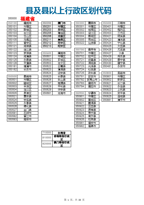 2013全国学籍《县及县以上行政区划代码》(各省独立一页)