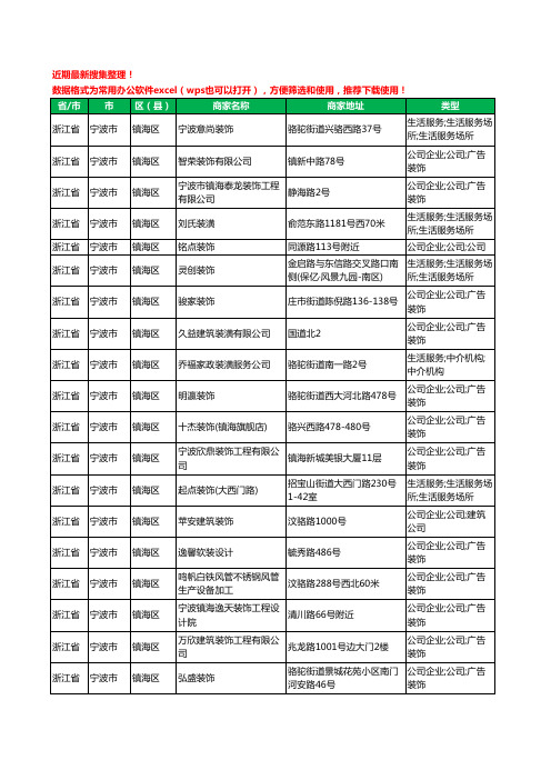 2020新版浙江省宁波市镇海区装修公司工商企业公司商家名录名单黄页联系方式电话大全84家