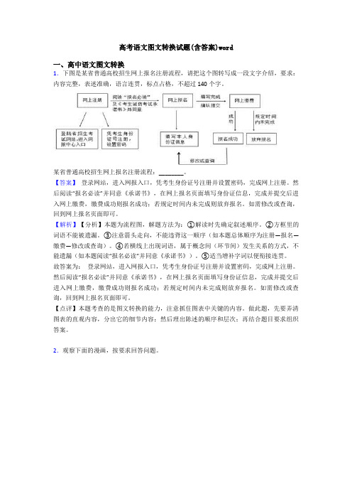 高考语文图文转换试题(含答案)word