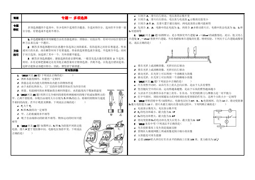 河北省邯郸市涉县索堡中学中考物理一轮复习《专题一 多项选择》(无答案)