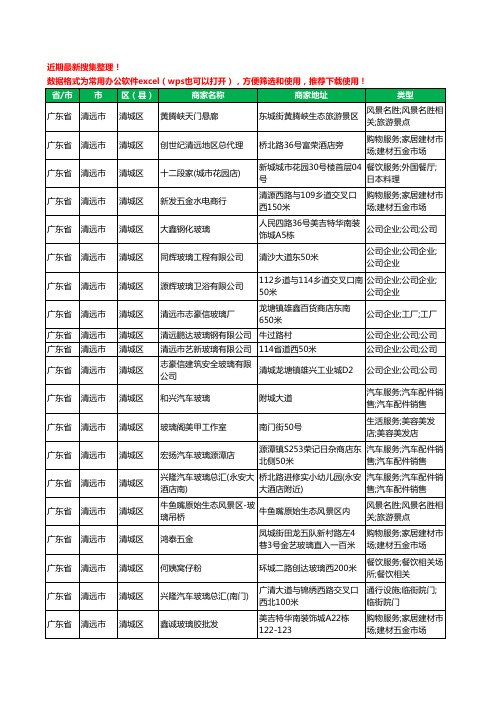 2020新版广东省清远市清城区玻璃工商企业公司商家名录名单黄页联系方式大全88家