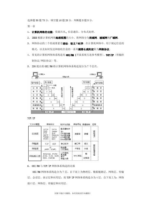 计算机网络技术期末复习资料