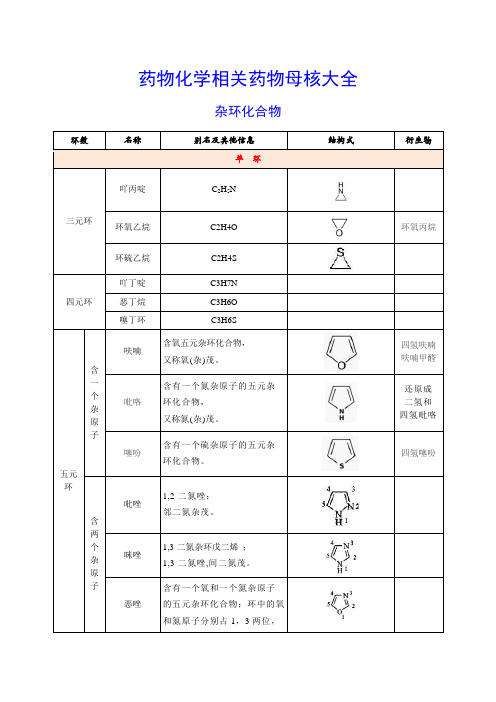 药物化学相关药物母核大全