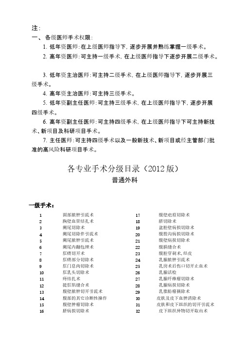手术分级目录(普外)