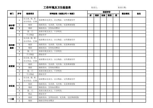 公司环境卫生检查表