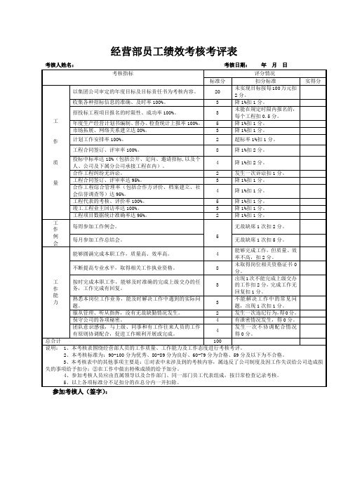 经营部员工绩效考核考评表