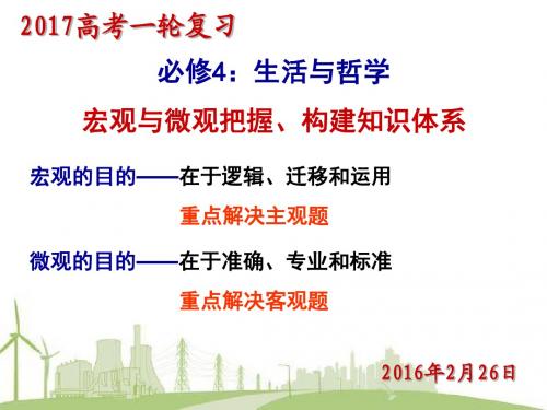 哲学第一课