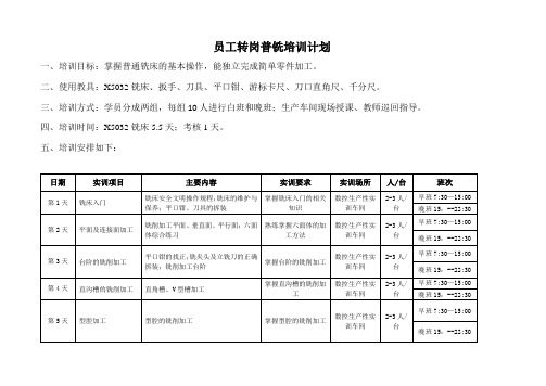 普铣培训计划