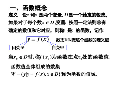 高等数学函数概念
