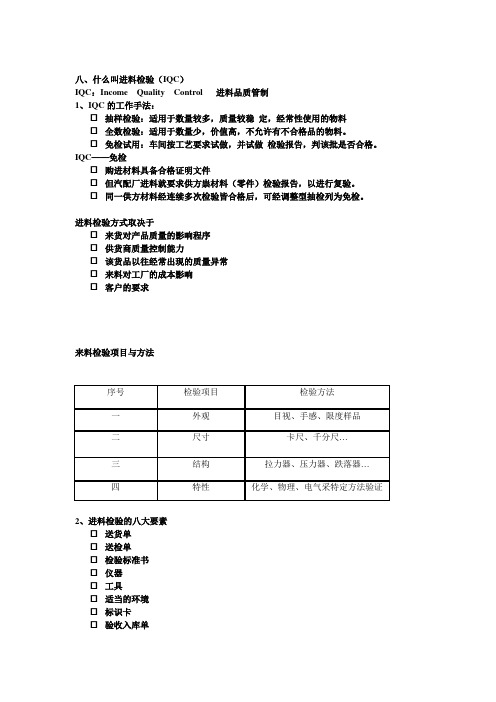 进料检验(IQC)