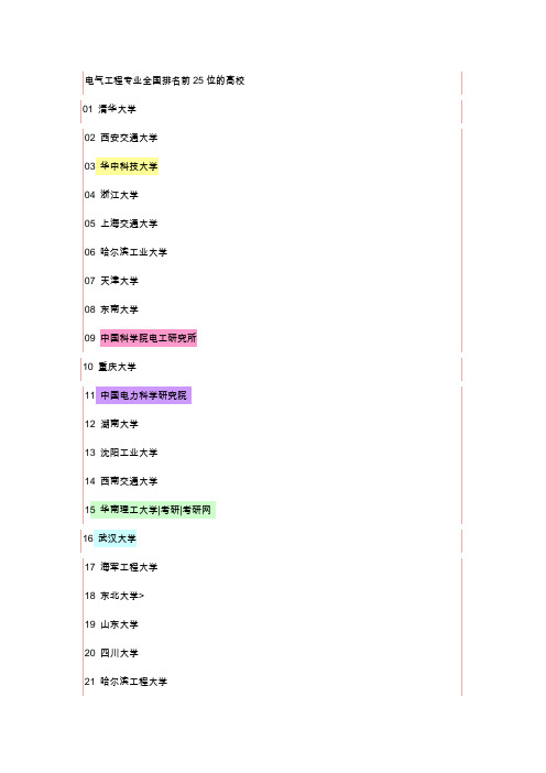 电气工程专业全国排名前25位的高校